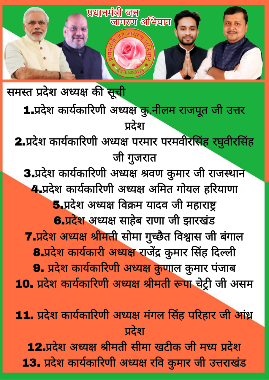 प्रधानमंत्री जन जागरण अभियान संपूर्ण प्रदेश अध्यक्ष सूची